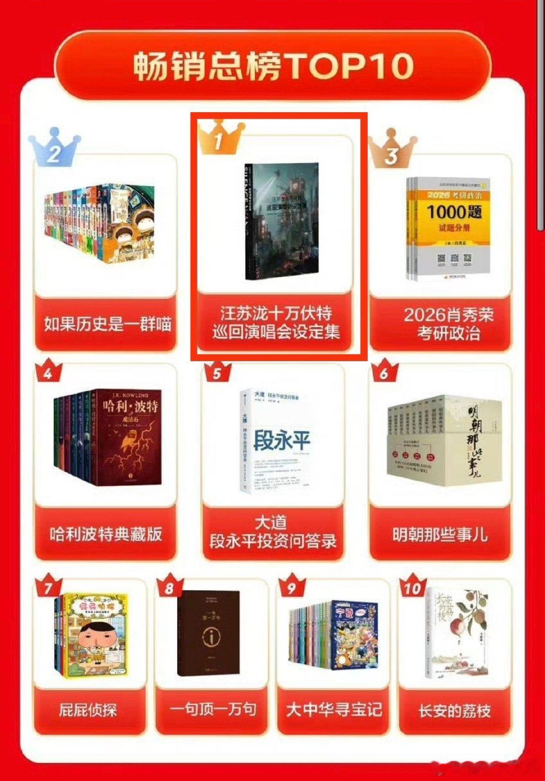 汪苏泷演唱会设定集预售超千万汪苏泷演唱会设定集预售成绩汪苏泷又创佳绩！十万伏特设