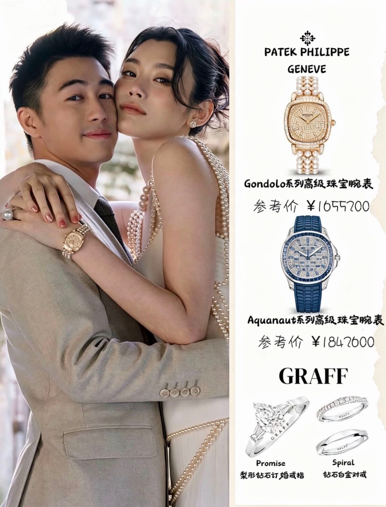 奚梦瑶和何猷君婚礼佩戴的腕表和价格 