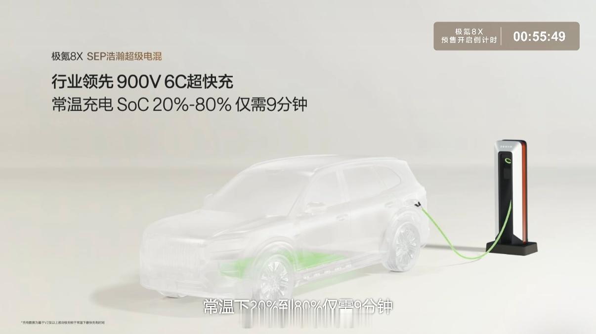 极氪8X这次直接把电动车续航和快充卷到新高度，紧跟行业步伐，搭载70度大容量电池