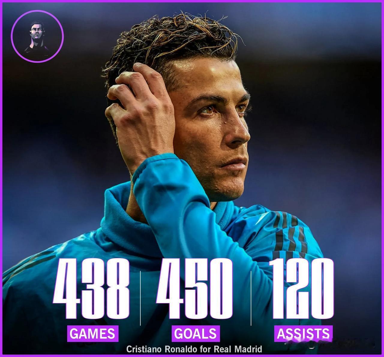 📅 15年前的今天，

克里斯蒂亚诺·罗纳尔多以创世界纪录的 1.315 亿美