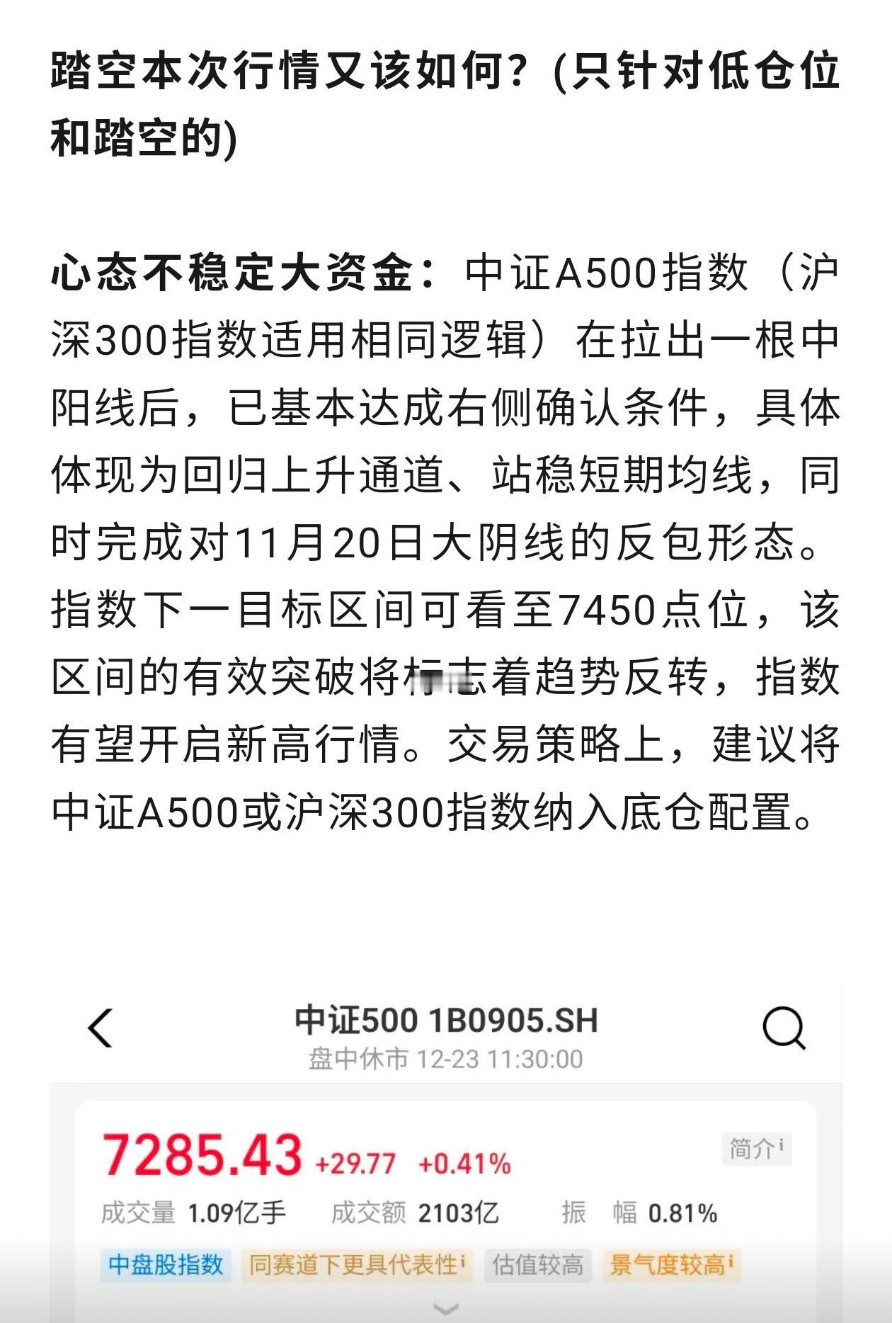 早盘预判：上证指数迎来13连阳甚至周二上证指数大涨1.5%，12.23我在增配机
