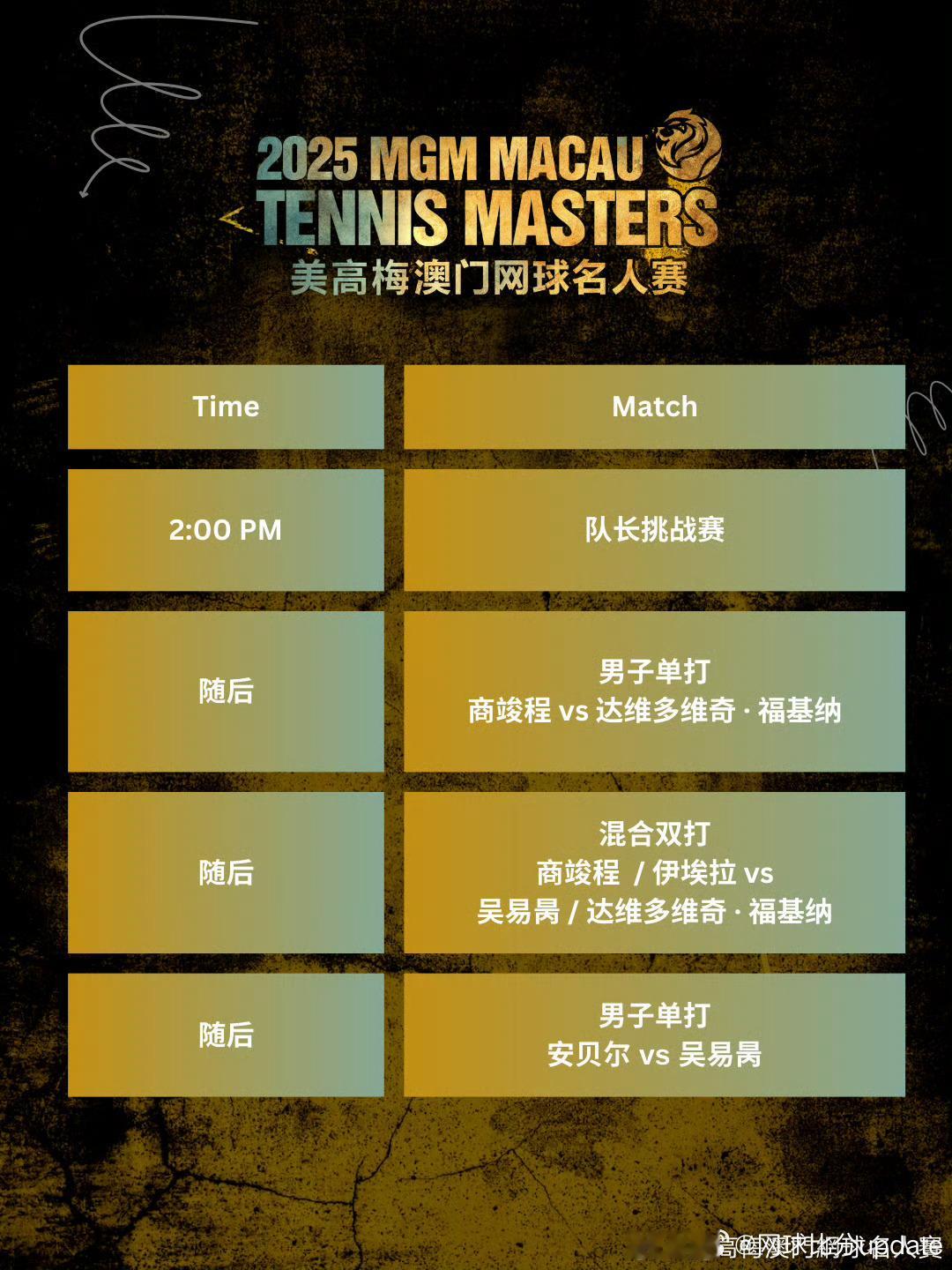 美高梅澳门网球名人赛商竣程/伊埃拉 VS 吴易昺/福基纳安德列娃退赛。。。 让澳