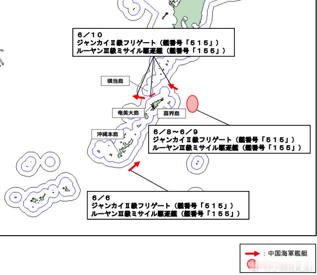 常来常往烽火问鼎计划
