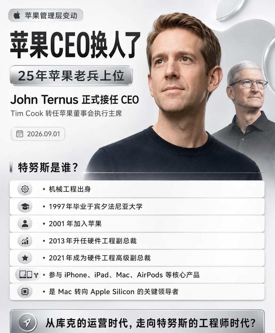 苹果变天了：工程师接班库克 🍎
9月1日，苹果正式完成CEO交接。
	
Joh