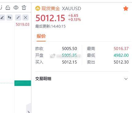 先来30点开胃，兄弟们都跟上了没