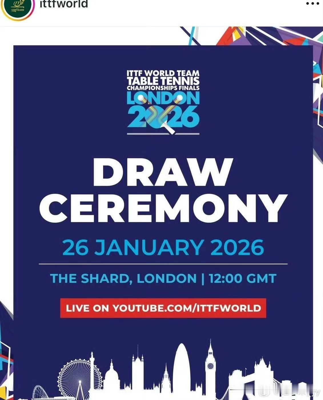 今晚八点，伦敦团体世乒赛要抽签了，大家别忘了哦。

伦敦团体世乒赛，这是今年四站