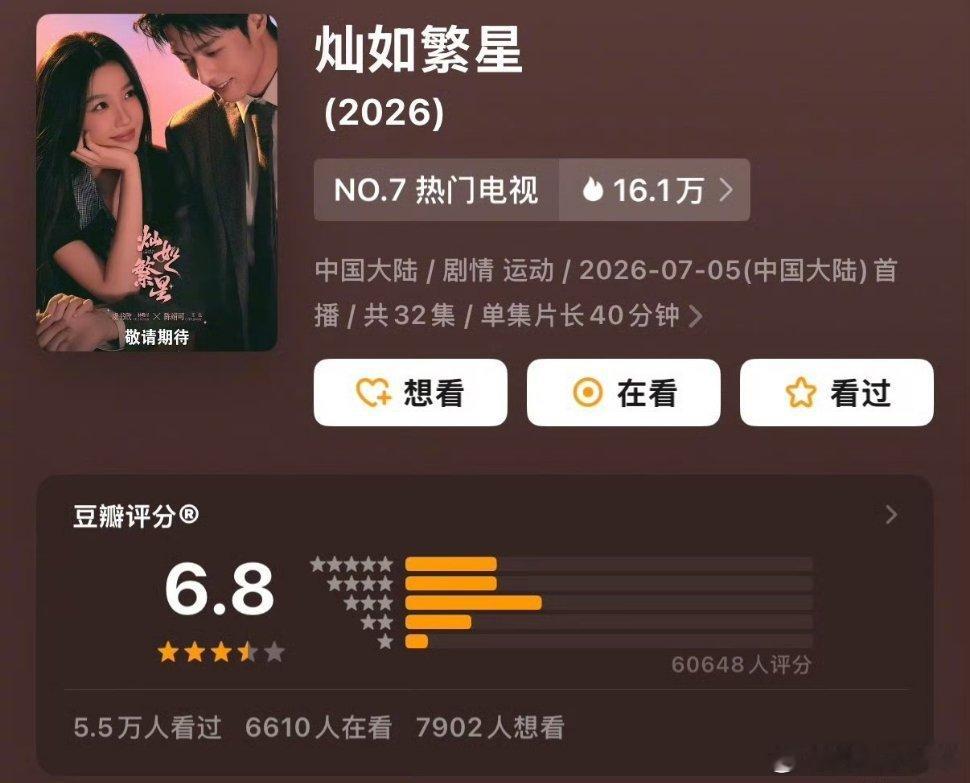 《灿如繁星》开分6.8陈靖可｜虞书欣 