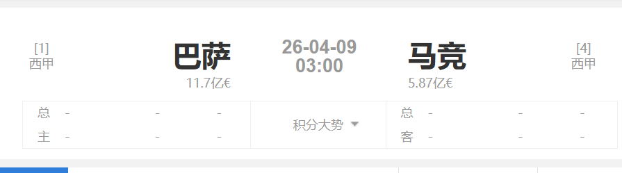 巴萨vs马竞 这场比赛，估计巴萨一球小胜。 