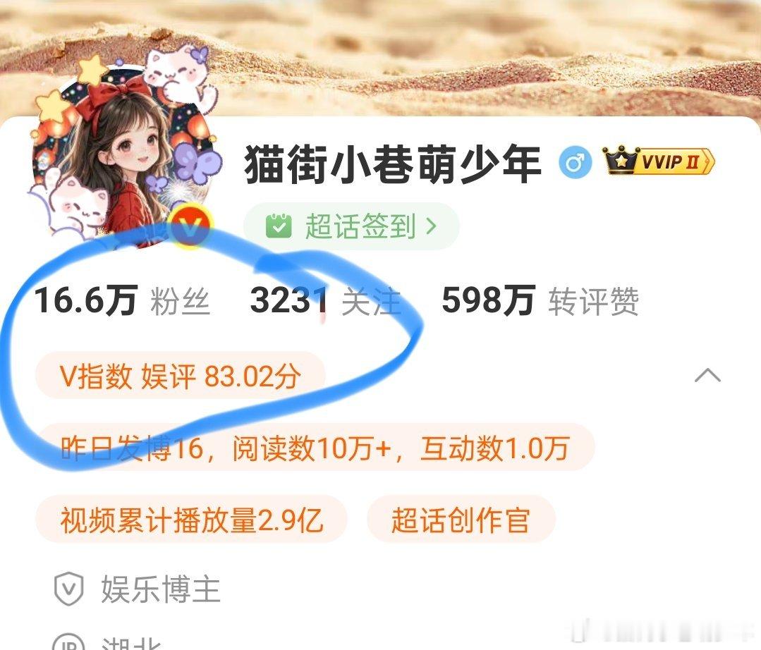炫耀一下，哥终于又挺进前50，今年的分数真是感觉有点难，是不是超过了一些明星，快