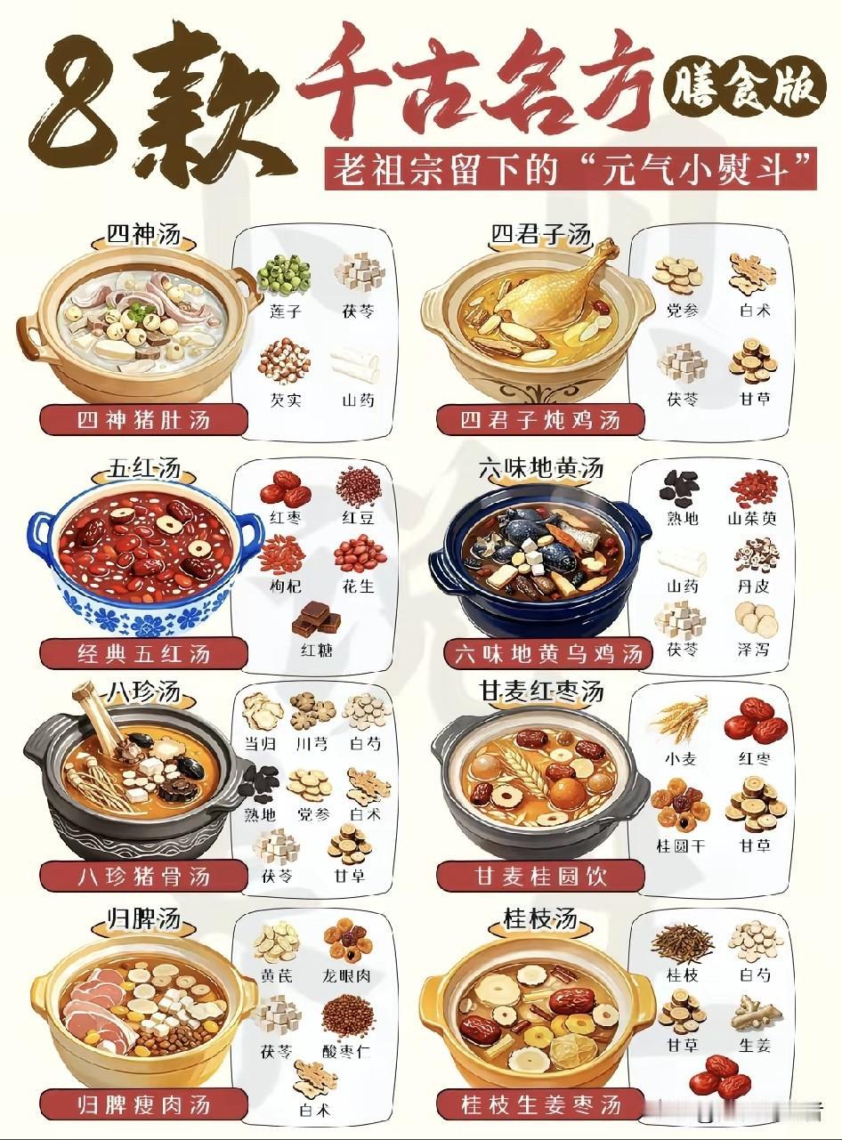 你还知道哪些独特的炖肉配方呢?  解锁炖肉新密码，独特配方大揭秘！
  炖肉这事