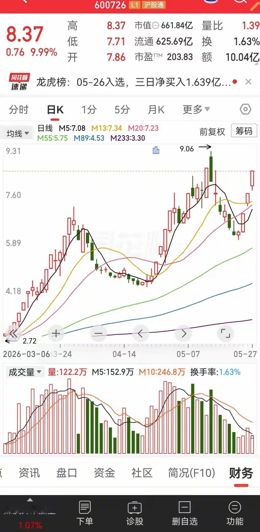是不是最近几天印度热得要死，也影响到咱们的注意力了。之前是算电协同概念，但现在好