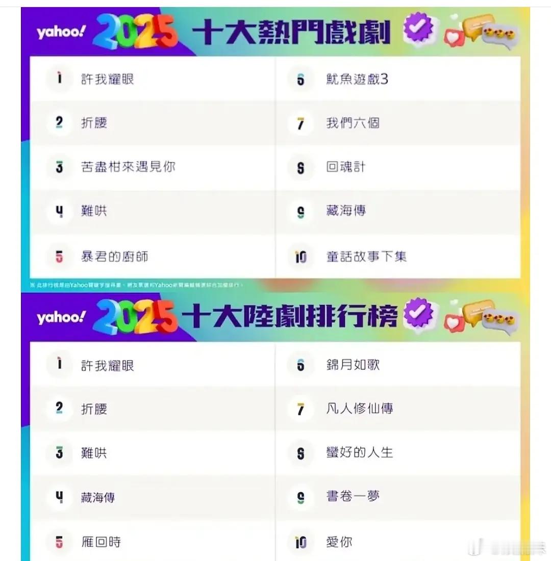 看了2025热门剧集有感，港台娱乐的没落，香港tvb自嗨，湾湾被内韩入浸 