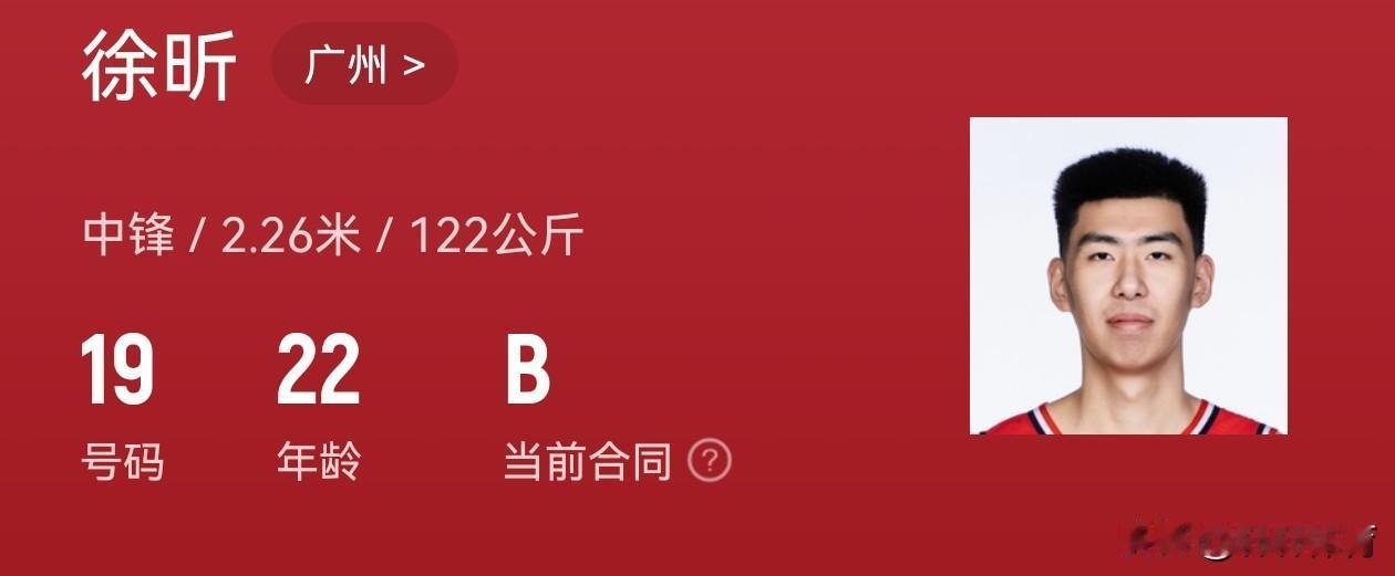 老六庞峥麟icon以及本赛季进步很大的徐昕icon，落选了中国男篮icon世预赛