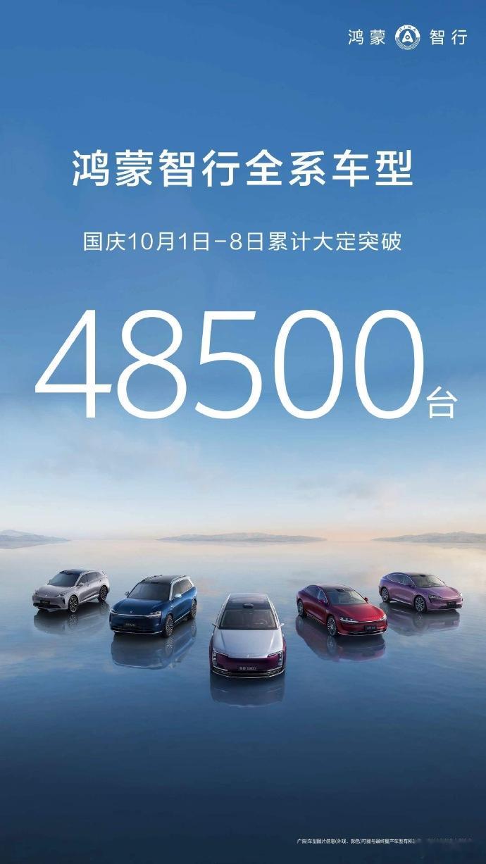 鸿蒙智行昨晚公布他们在国庆期间的大定成绩：全系车型这8天的累计大定超过48500