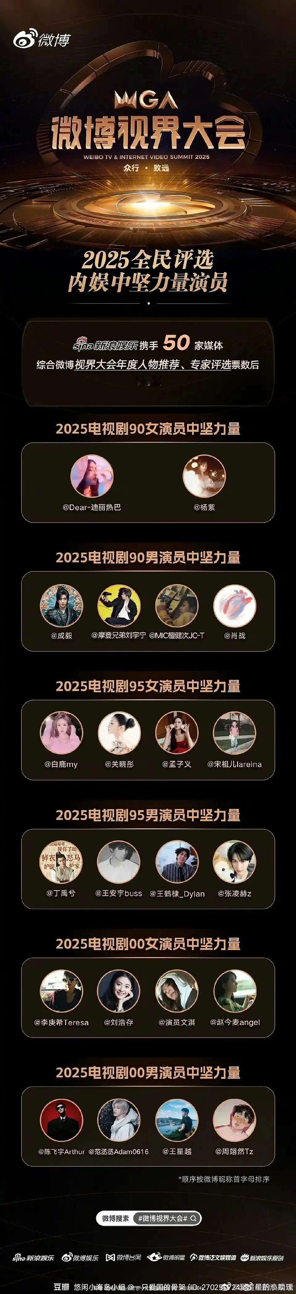 这个榜单，赵露思是没有微博了，虞书欣为什么也没有上榜？肖战排名竟然这样？ ​​​