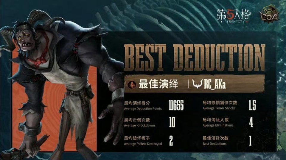 【深渊的呼唤Ⅷ日本赛区预选赛】RC vs NGs 🎉恭喜获得胜利！MVP选手 