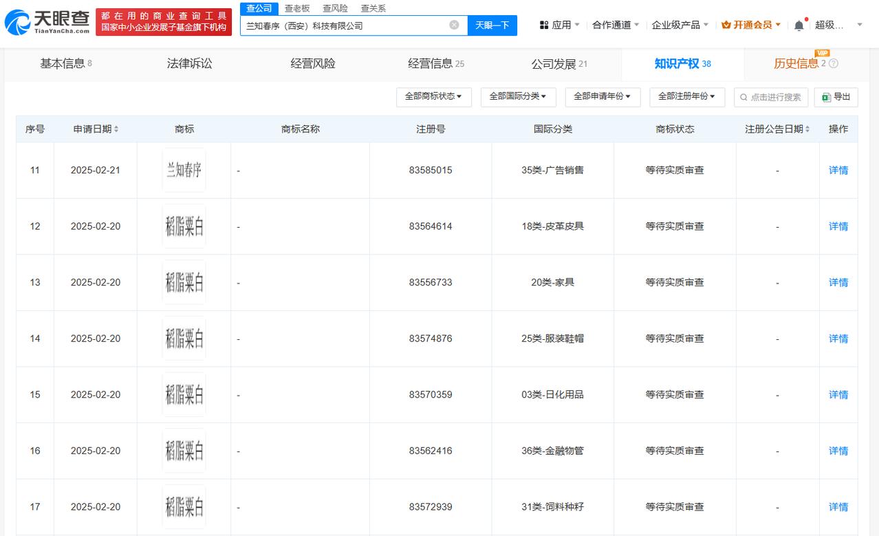 董宇辉公司申请兰知春序商标
董宇辉公司申请稻脂粟白商标
天眼查财产线索信息显示，