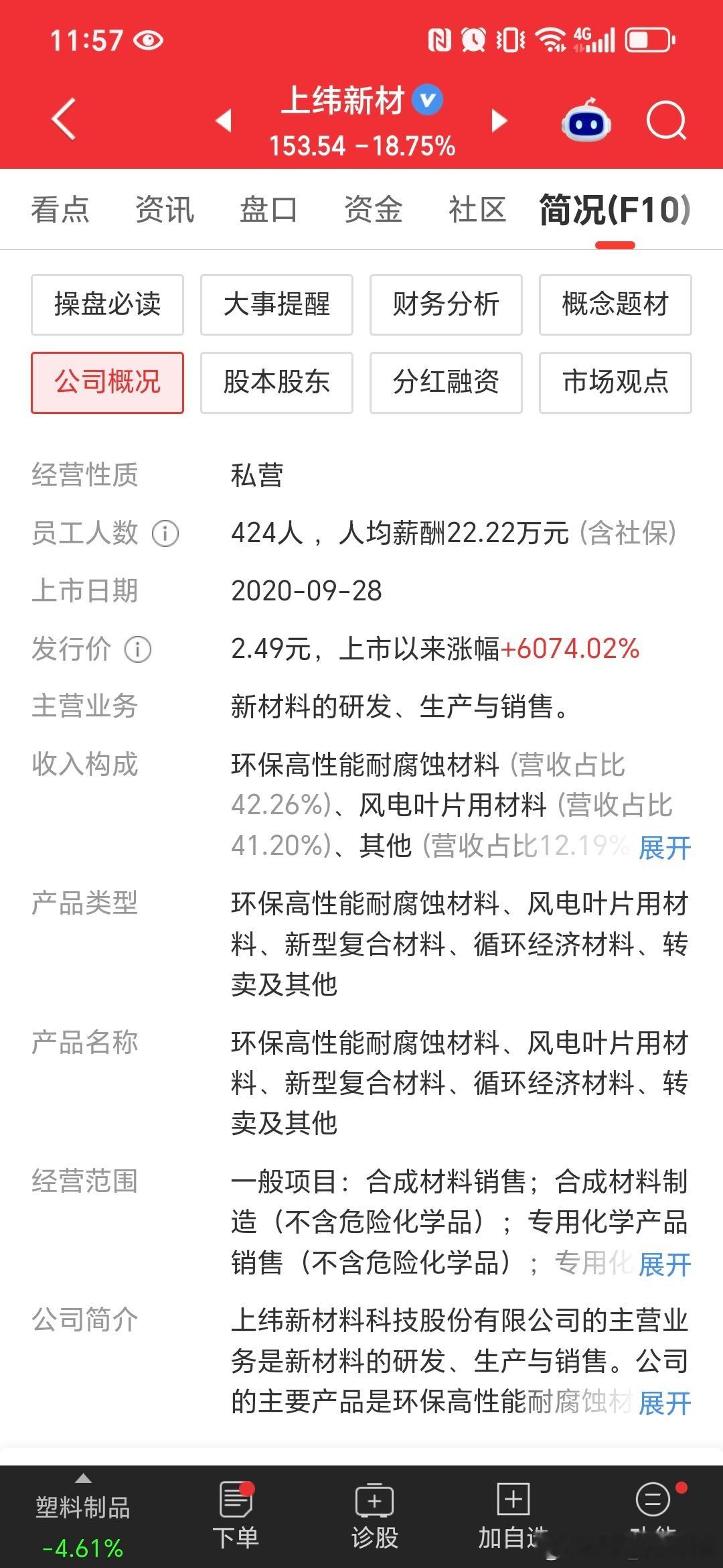 打脸啊！当年中新股上市的时候直接涨了10倍，我20块卖了，还傲娇了一段时间。我的