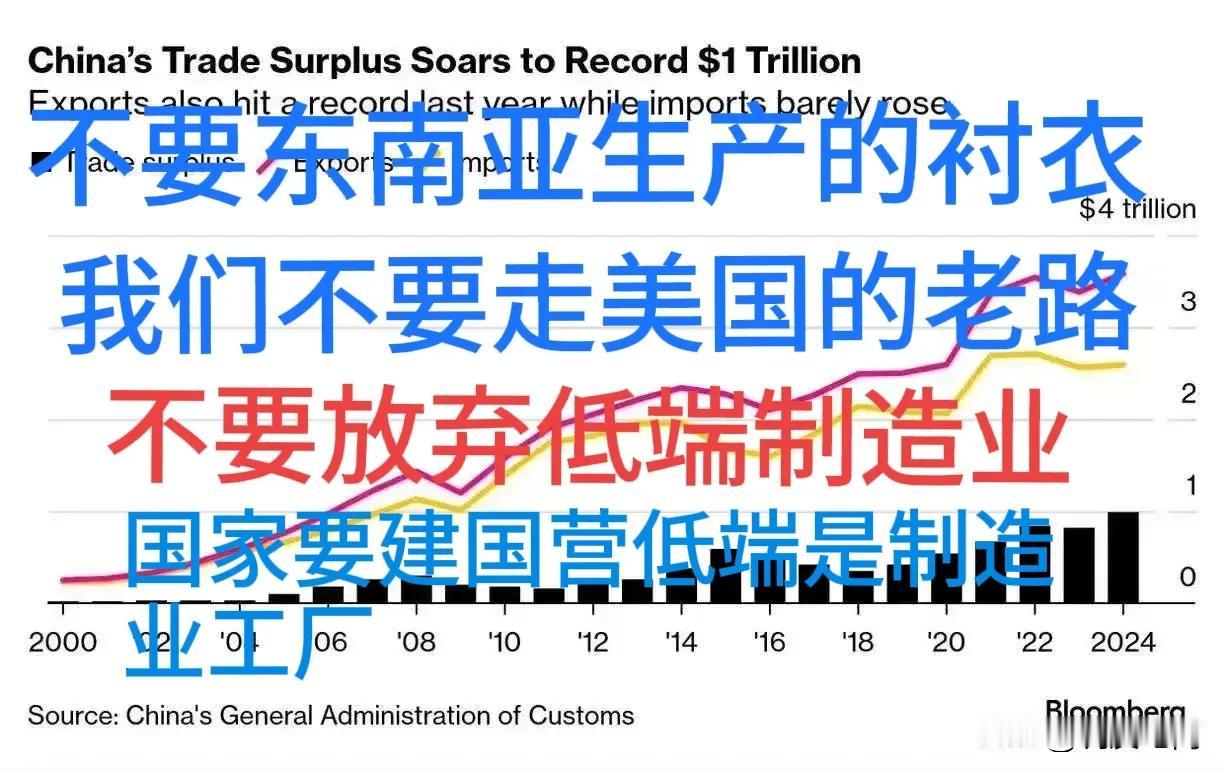 国家应该像投资铁路一样直接投资低端制造业。不指望挣钱，只去保就业即可。
中国的普