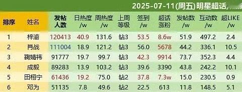 好家伙 ​​​