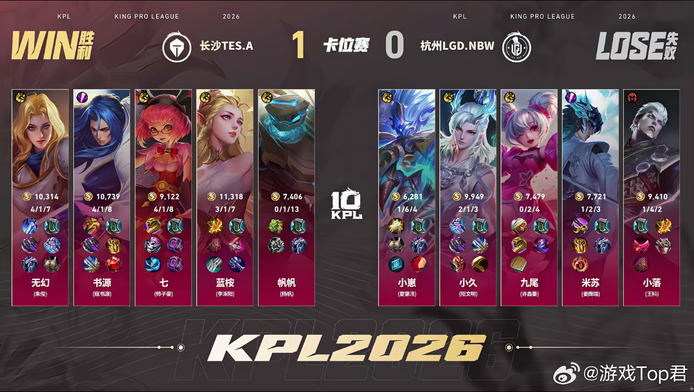 LGDNBW十分钟逆转局势LGDNBW对战TES10分钟龙团LGDNBW打出0换