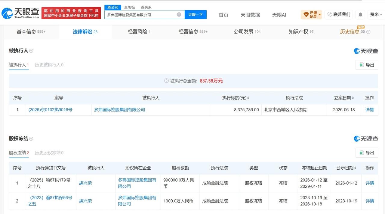 多弗集团99亿股权已被冻结
多弗集团近期成被执行人千亿民企被曝全员停薪
据媒体报