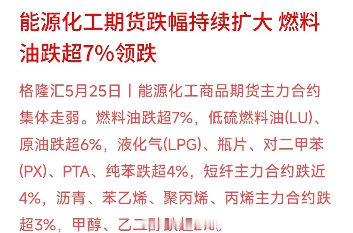 燃料油跌超7%、原油暴跌！上游能化集体走弱，下游制造业的利润空间出来了？天天瞅着