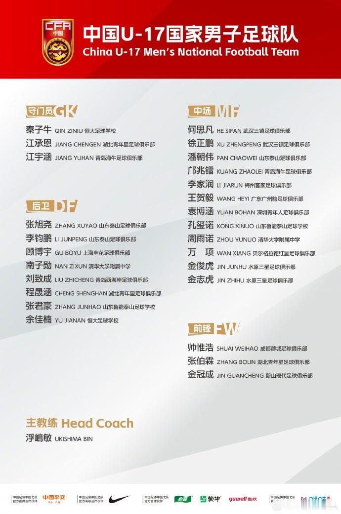 中国U17名单，再次体现了当前中国足球的状态！

中国足球当前的状况就是老的没法