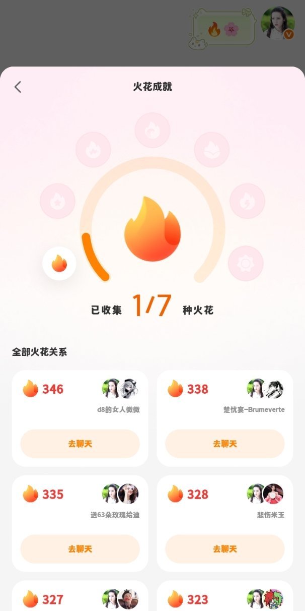 以后我就这样续火了 