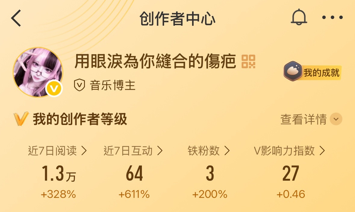 谁助力我橙v 