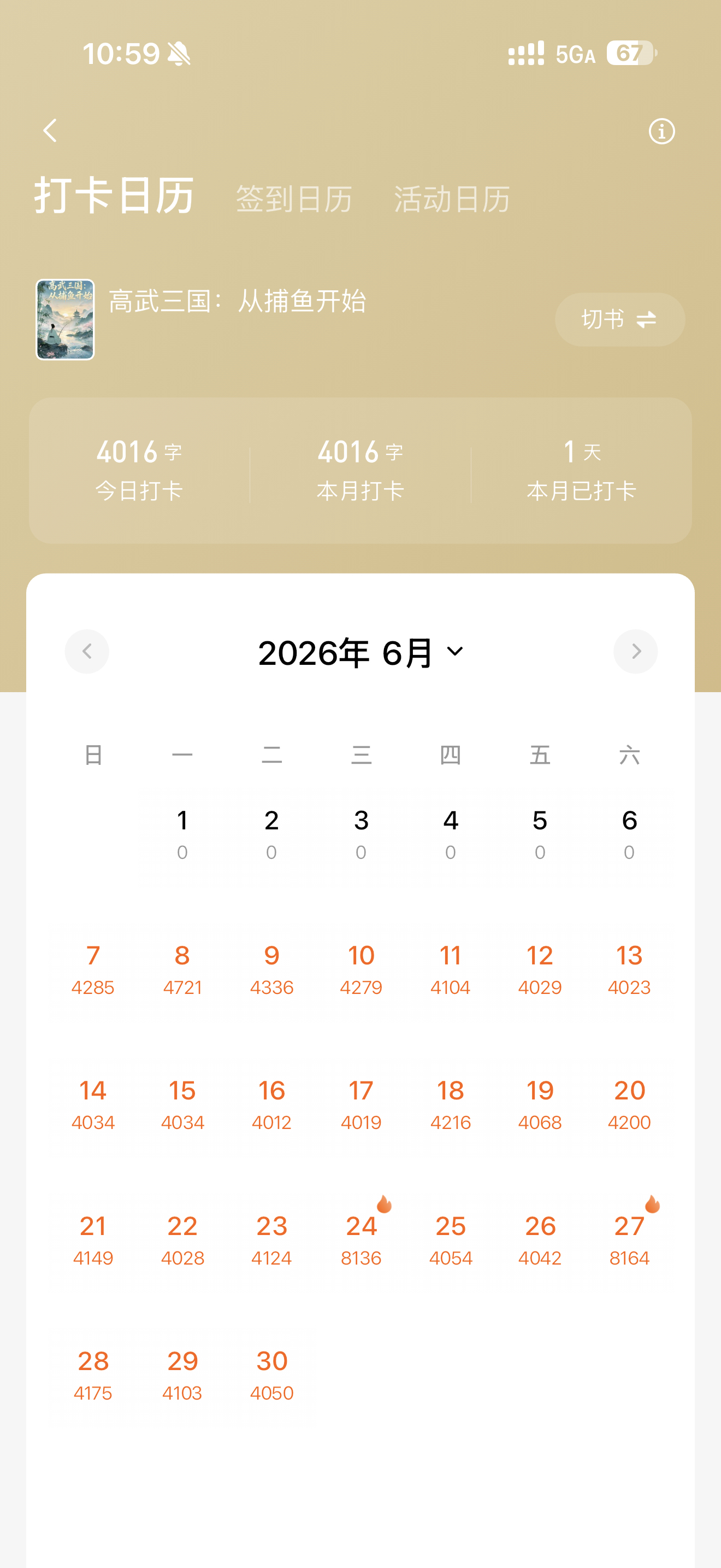 我真是太棒了，一个月写了10w字哈哈哈哈 