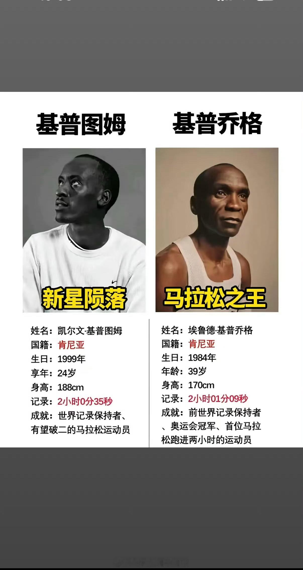 人类马拉松破二加油啊！人类最后的尊严！要不机器人跑马拉松就没有人类的事了！ 