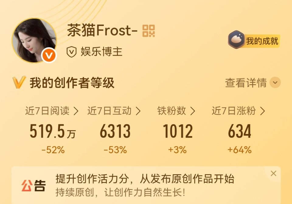 啊啊啊啊啊！我六点能红嘛