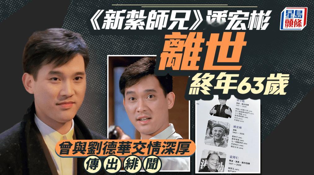 香港演员潘宏彬去世 ，终年63岁。潘宏彬为无线电视第10期艺员训练班学员，同届同