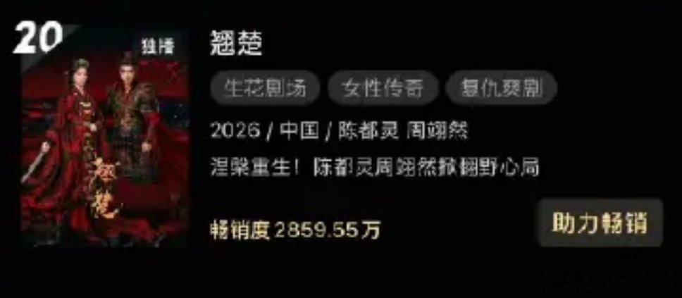 翘楚拉新进年榜了，陈都灵伟大 