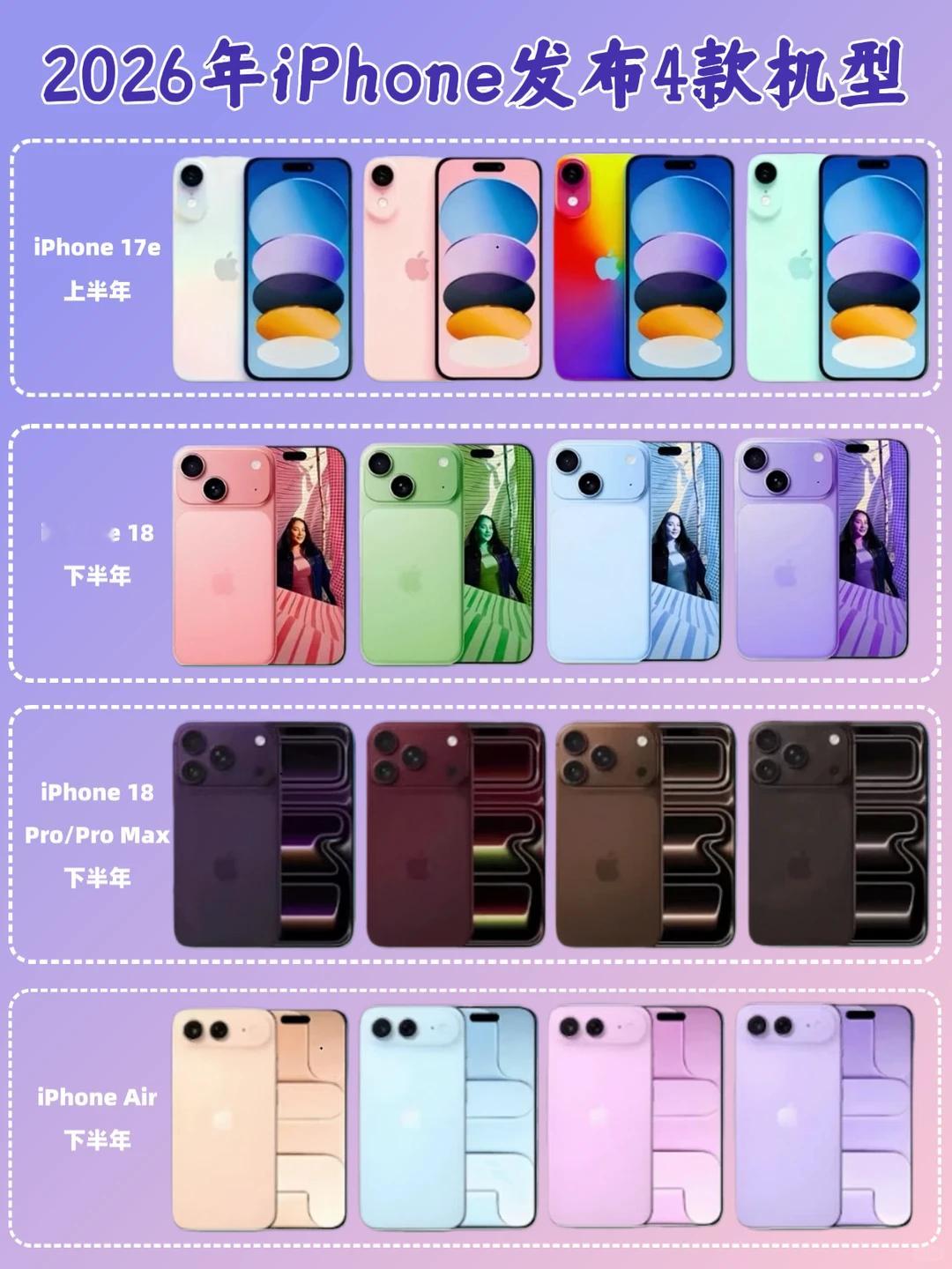 iPhone18Pro外观放弃药丸屏年初的渲染图，大家看看就好，毕竟就靠这个挑战