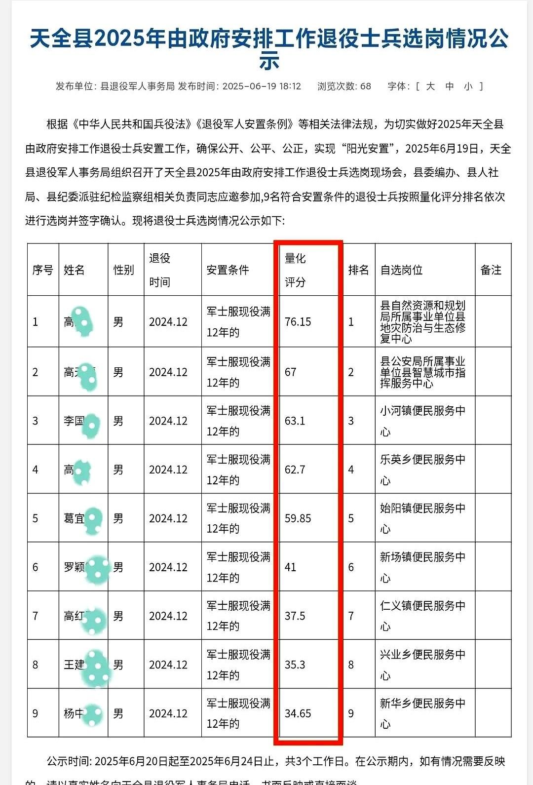 评分差几分，上班就得远50公里。
这就是部队服役12年，安置工作的现实。
选岗那