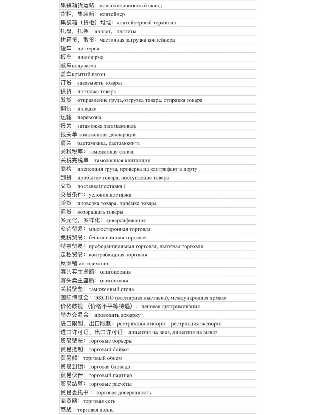 俄语外贸资料，俄语外贸词汇全收集
