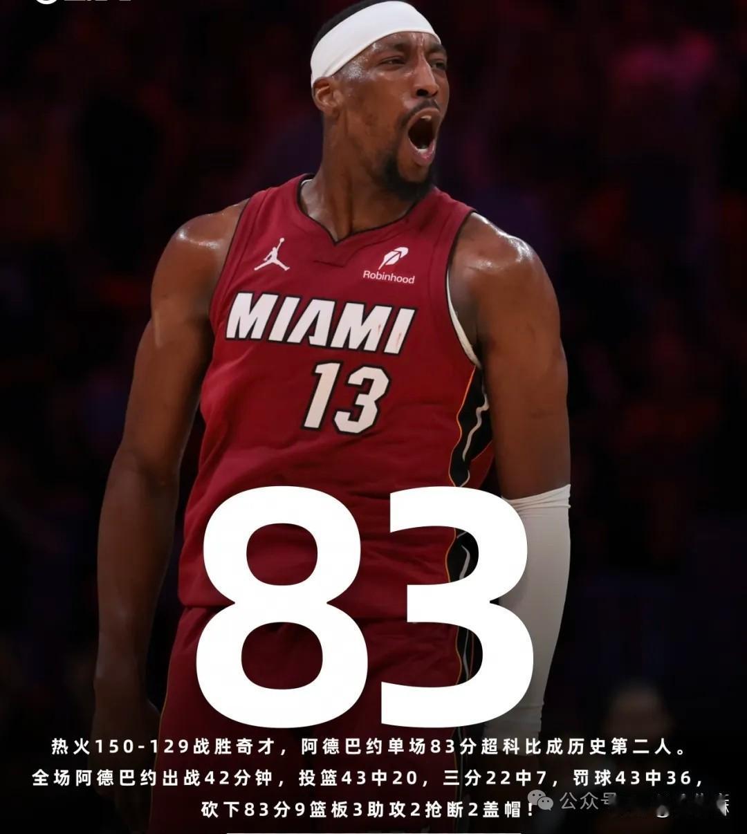 83分超科比！阿德巴约刷爆纪录，这一夜NBA被改写，CBA同步回归别错过
 
N