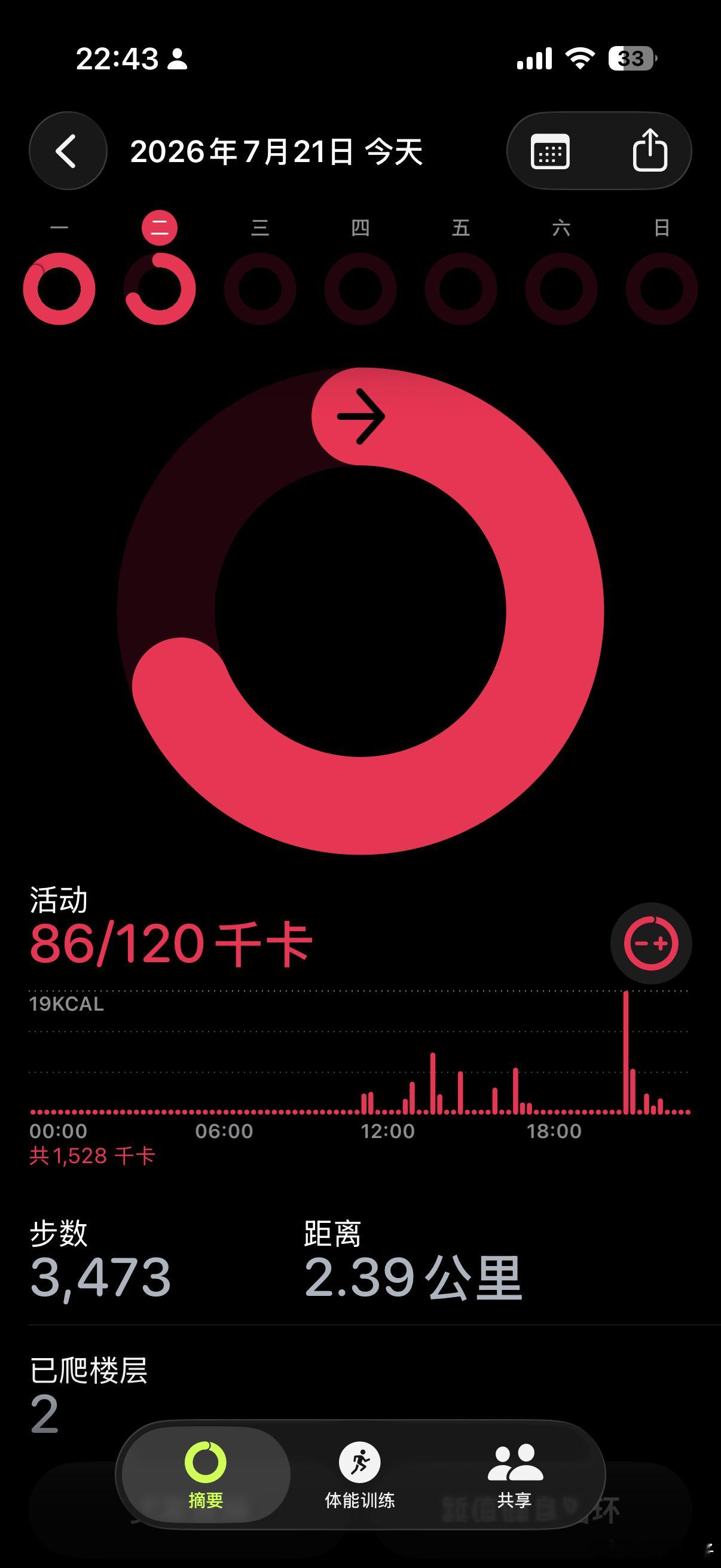 今天运动量明显不够，我又要开始徒步了孟大胡子的瘦身日记