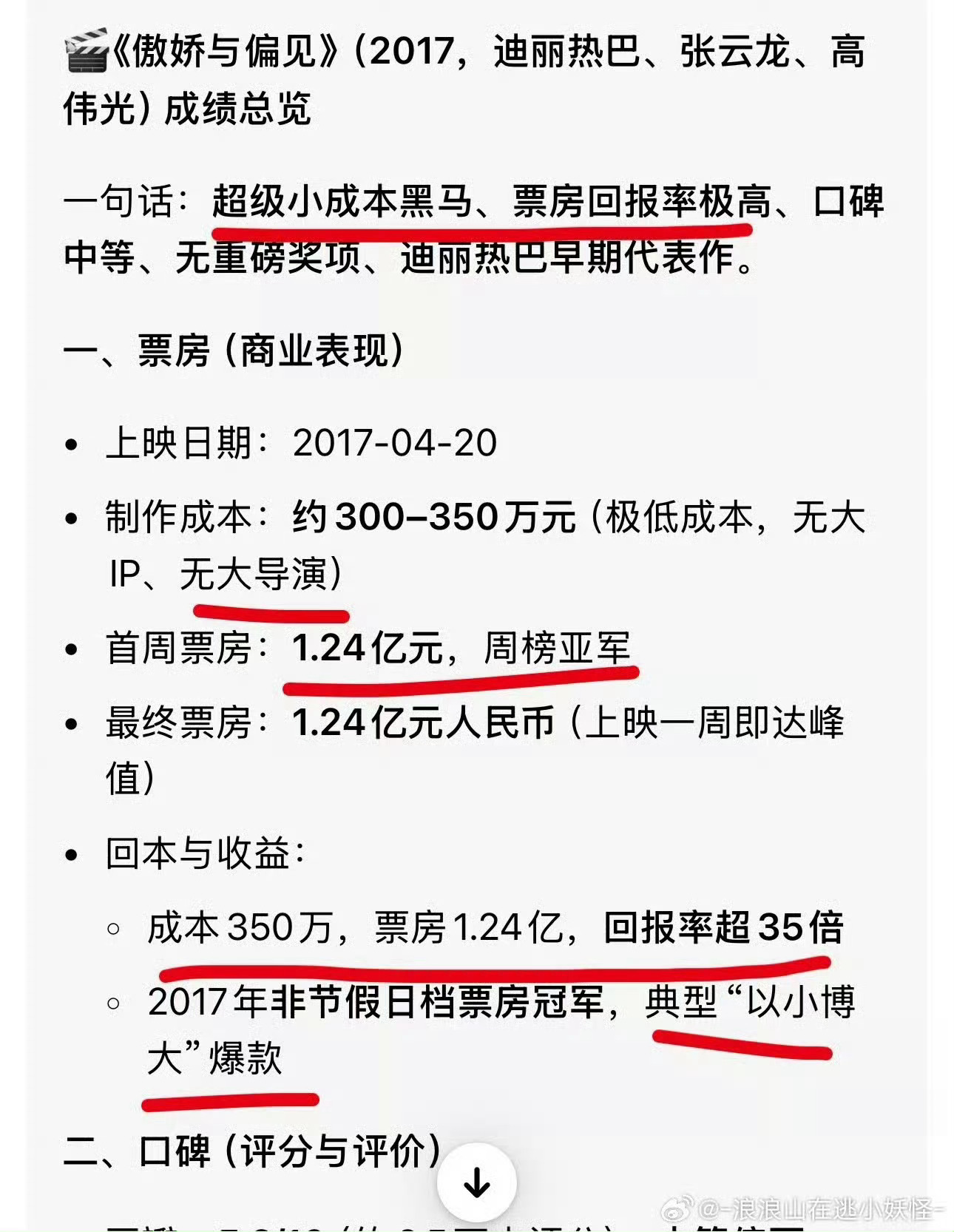 迪丽热巴一番小成本电影全部破亿迪丽热巴把烂牌打成了王炸迪丽热巴手握一番小成本影片