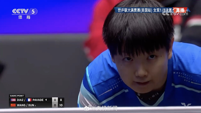 【超稳！#孙颖莎王曼昱丝滑进8强#[good]点赞祝贺！】今天，WTT美国大满贯