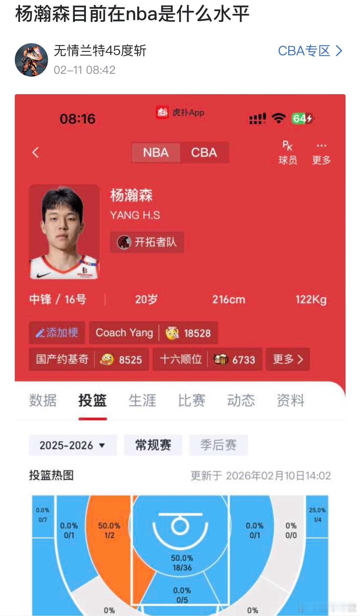 网友提问：杨瀚森目前在nba是什么水平？ 