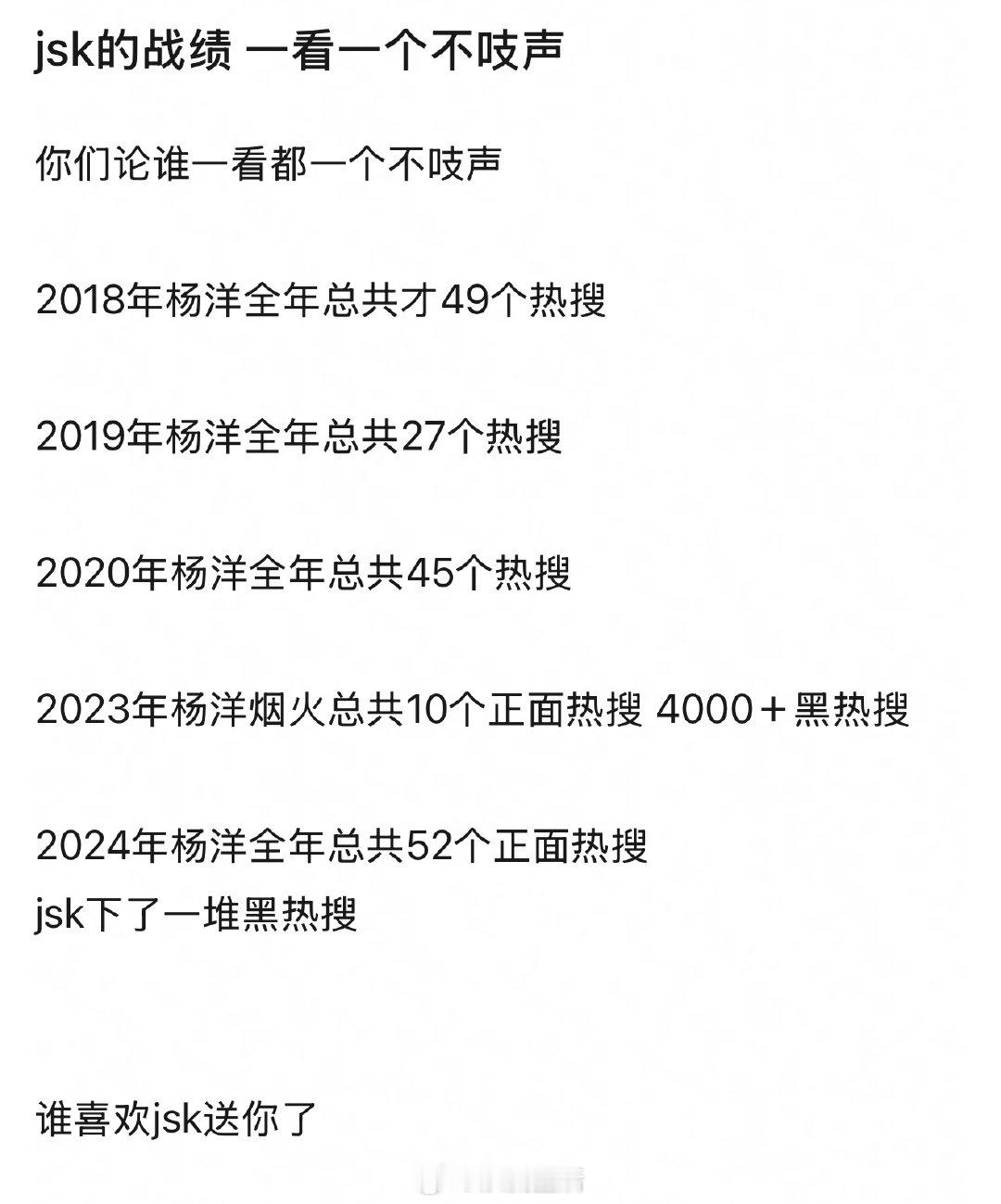 看到了ymls做的贾士凯战绩。[笑cry] ​​​