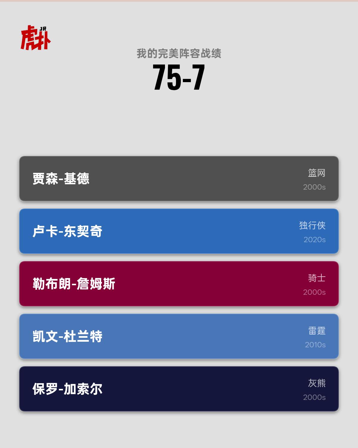 大加换个奥尼尔不知道能不能行