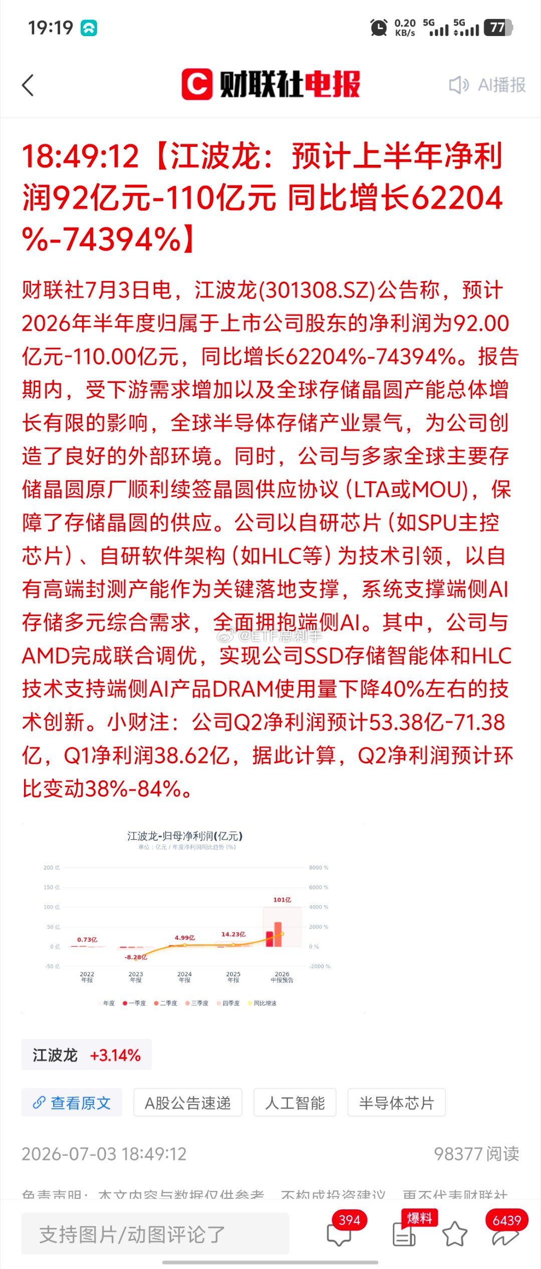 还是科技周期股炸裂啊，但是，这环比变动，也没比我化工强啊