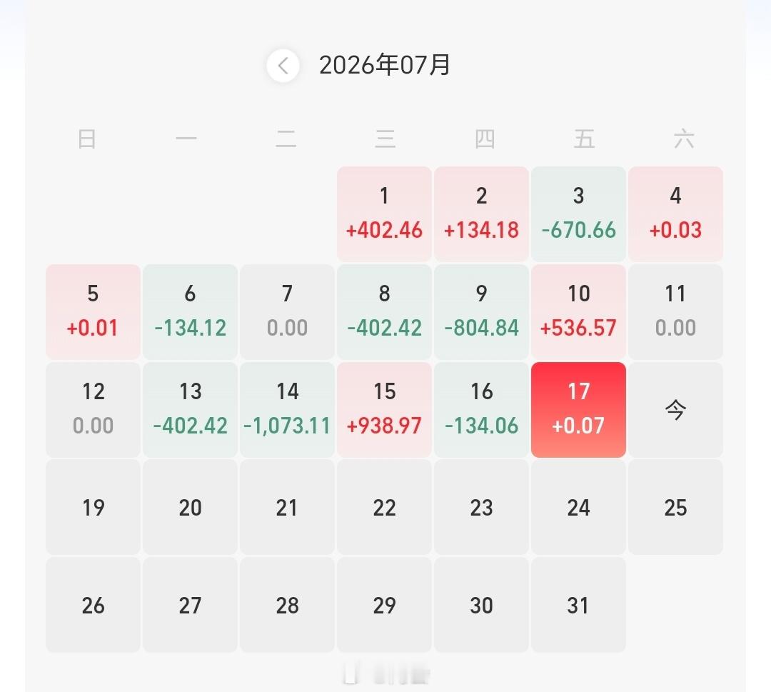 这真的是低风险的稳健理财嘛