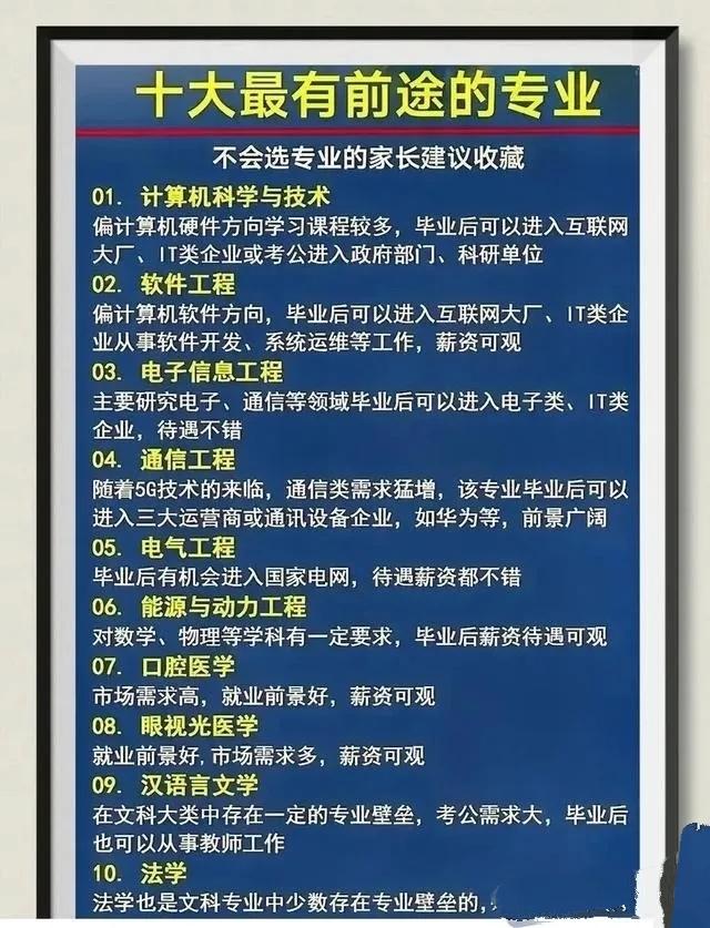 十大最有前途专业