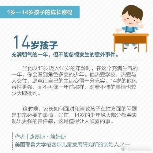 不同成长阶段的孩子有不同的教育方法啊 