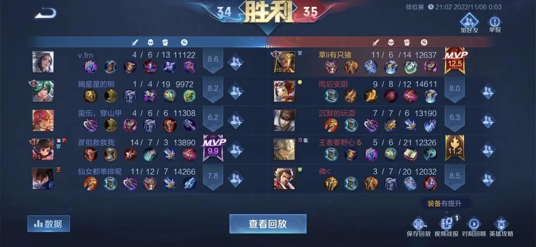  
这赛季舍弃黑切的亚瑟，肉装流亚瑟就问你们爽不爽，没有五个人休想拿捏亚瑟，边打